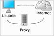 O administrador de rede pode utilizar o serviço de proxy para